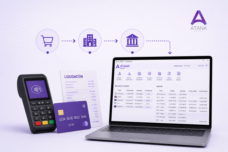 Proceso de conciliación de tarjetas con Atana SoftCard