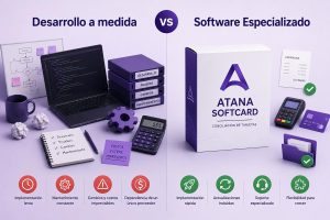 Comparación entre desarrollo a medida y software especializado para la conciliación de ventas con tarjetas y billeteras virtuales